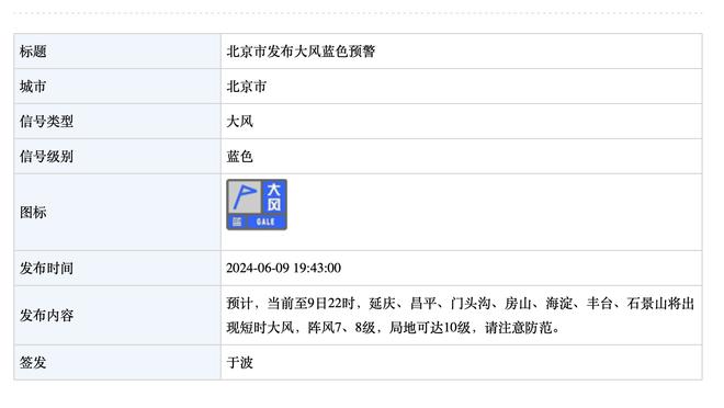 乌度卡：阿门-汤普森能多方面影响比赛 他若练出投篮将与众不同