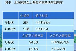 德拉季奇IG长文正式宣布退役：我已经实现了我最大的梦想