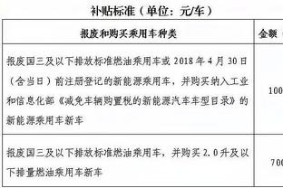 Stein：骑士寻求升级3D 关注罗伊斯-奥尼尔和德安德烈-亨特